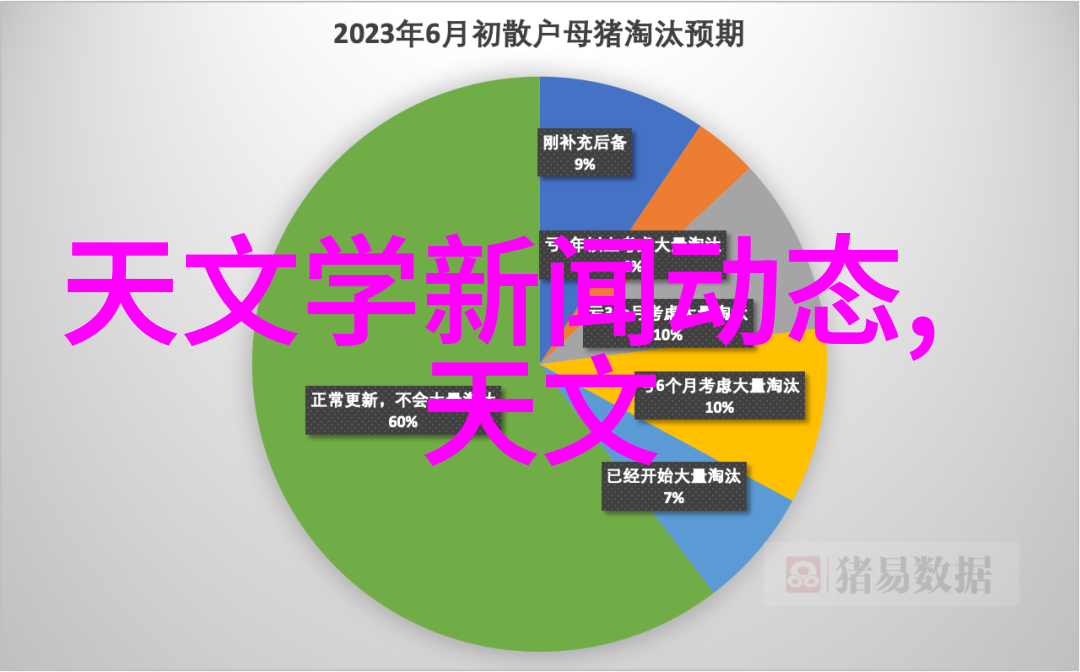 数码摄影教程-从入门到精通数码摄影技巧全解析