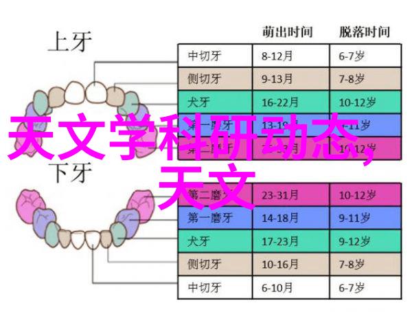 华丽主卧室设计灵感高级家居装饰