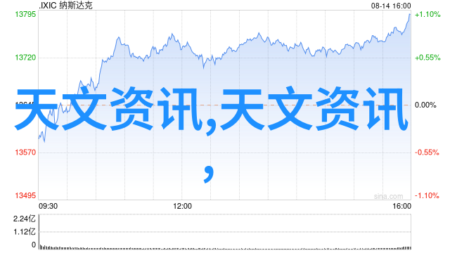 深情绽放的爱恋之旅