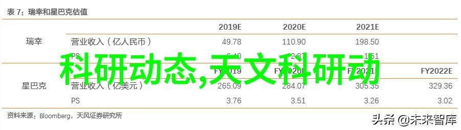 城市脉动智慧之眼守护交通安全