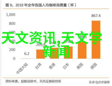 污染源排查与治理在城市规划中的作用