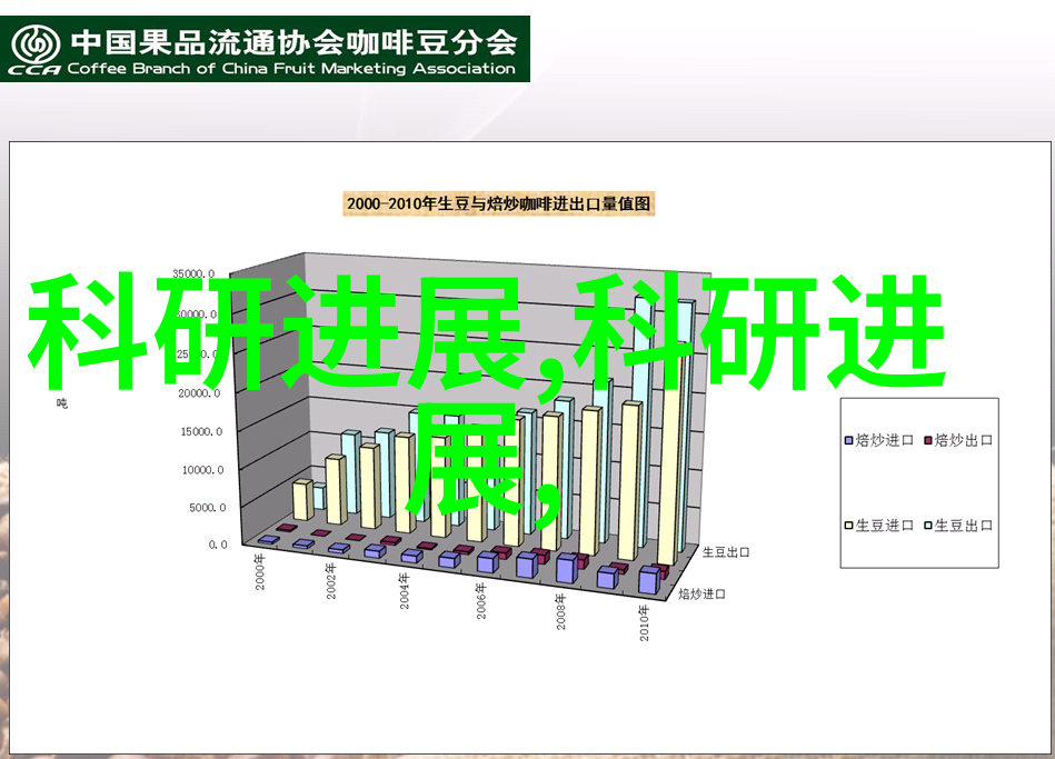 微波炉烤红薯秘籍简单步骤让你轻松享受家常美味