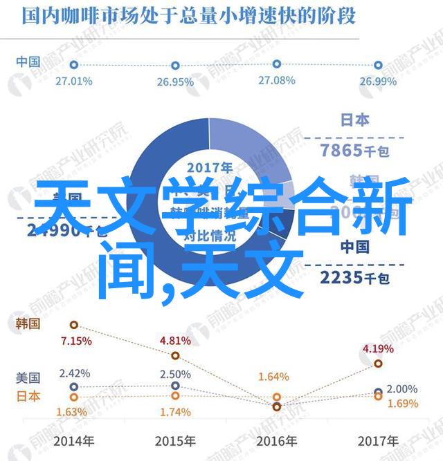 板式换热器原理探究空气与水的能量交换秘密