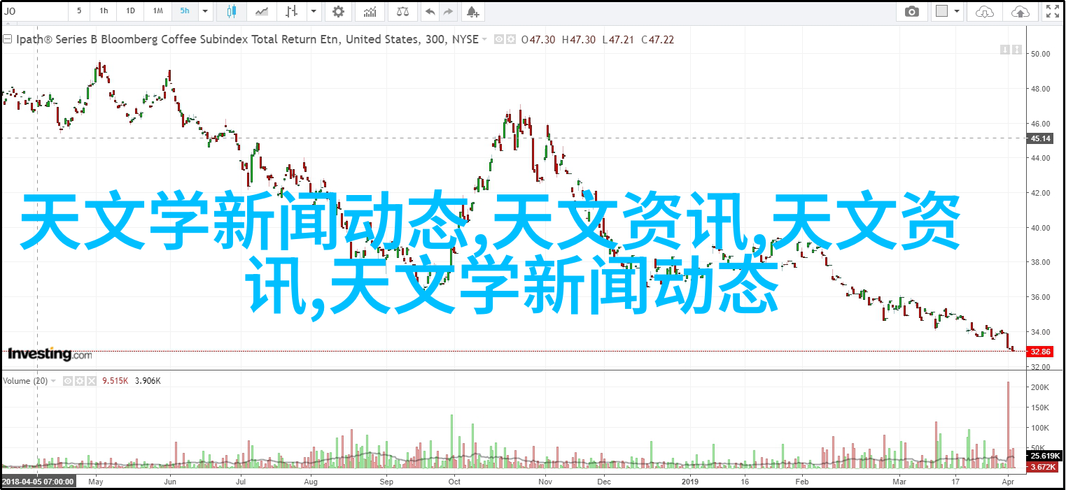 复古沙发旁边放置手工艺品