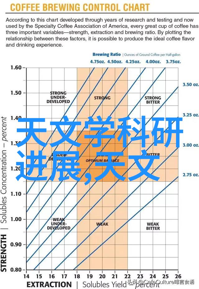 幕墙玻璃的艺术与实用之美