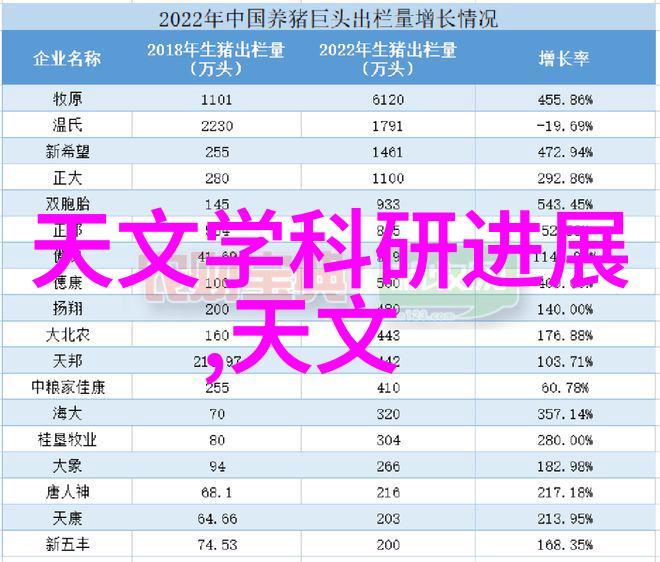 微型革命为什么芯片大小成为科技发展的焦点