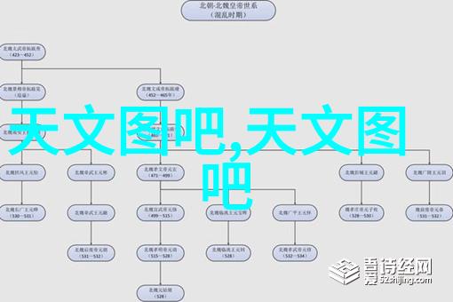 北森人才测评系统高分秘诀北森人才测评系统如何提高分数