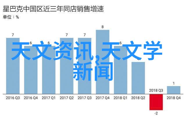 镜头聚焦全球摄影作品App十大排行榜