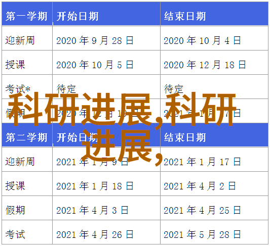 我们如何避免由于放大功率导致的不均匀加热问题在微波炉中烘焙蛋糕呢