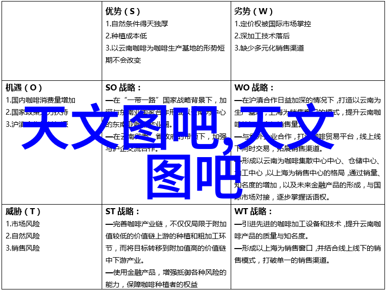 智能交通监控智网守护行车安全的翅膀