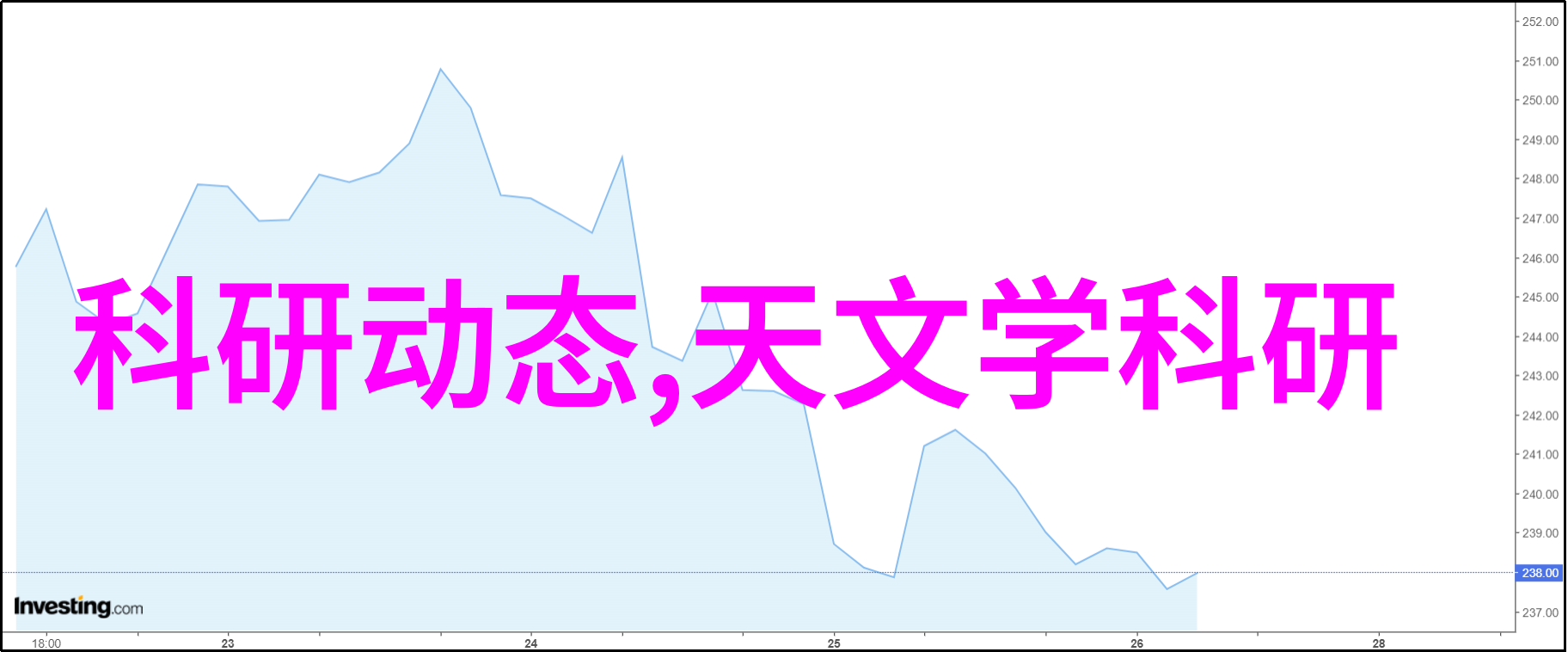 厨房装修攻略选择合适的材料与风格