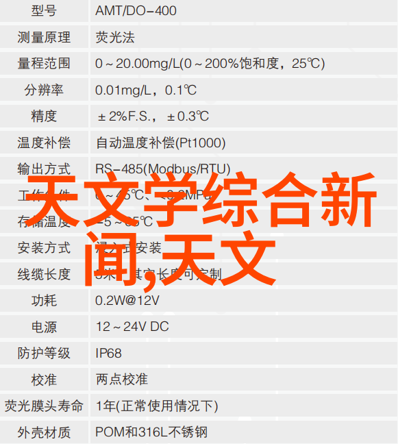 官网解析了解年代抽油烟机的技术优势