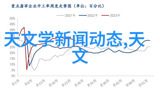 探秘芯片的材料世界从硅基到新兴技术