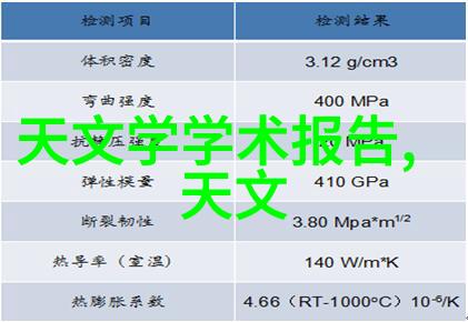 技术奇迹锦鲤之谜