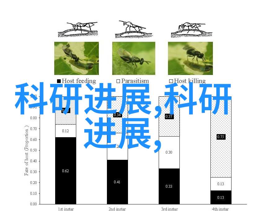 饮用水标准揭秘ph值检测的重要性与规范