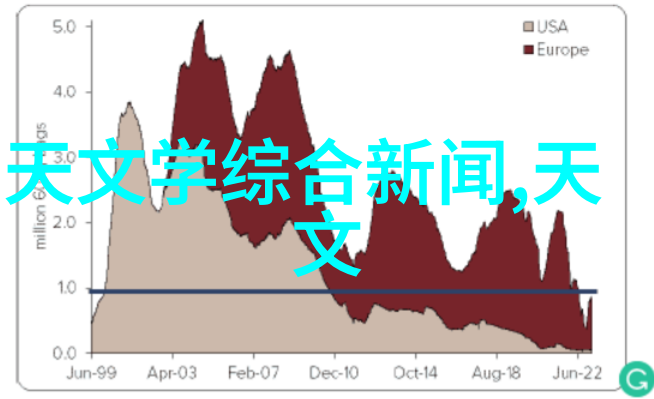 药物干燥技术的新纪元喷雾剂生产中的关键设备