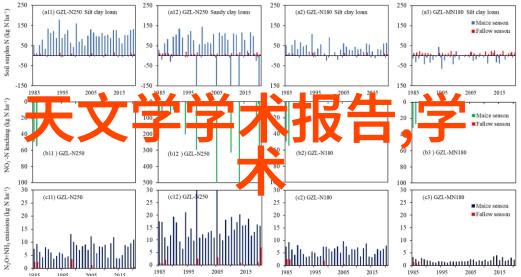 房屋设计装修效果图-家居美学如何通过视觉化实现理想的生活空间