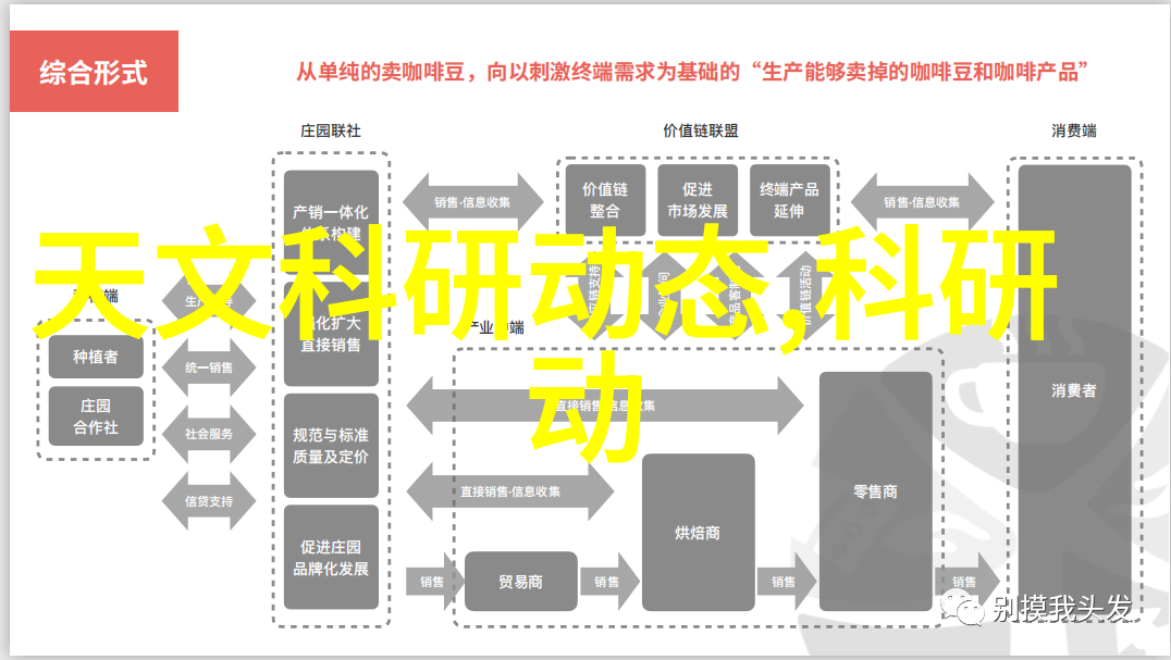 膜分离艺术纤维之手舞动生命的密码