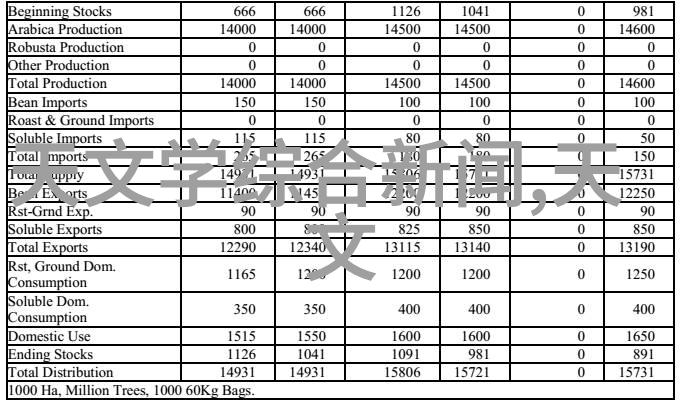 利用现代技术为什么现在是建立自己的专属接单系统更好时机了