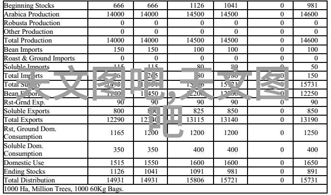 安吉尔引领全屋净水新趋势厨房卫生间单独装修品质生活解决方案大师