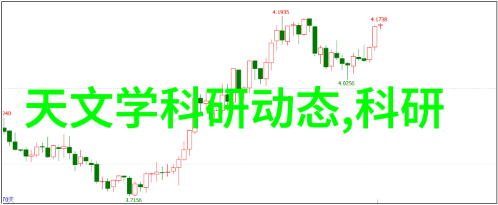 动态管式反应器化学合成的高效助手