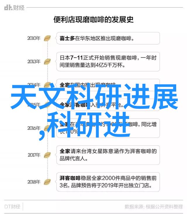 张家港灭菌柜生产厂商介绍