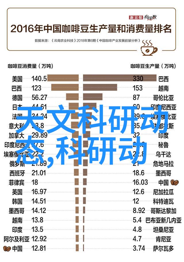 镜头下的世界捕捉时光的精致瞬间