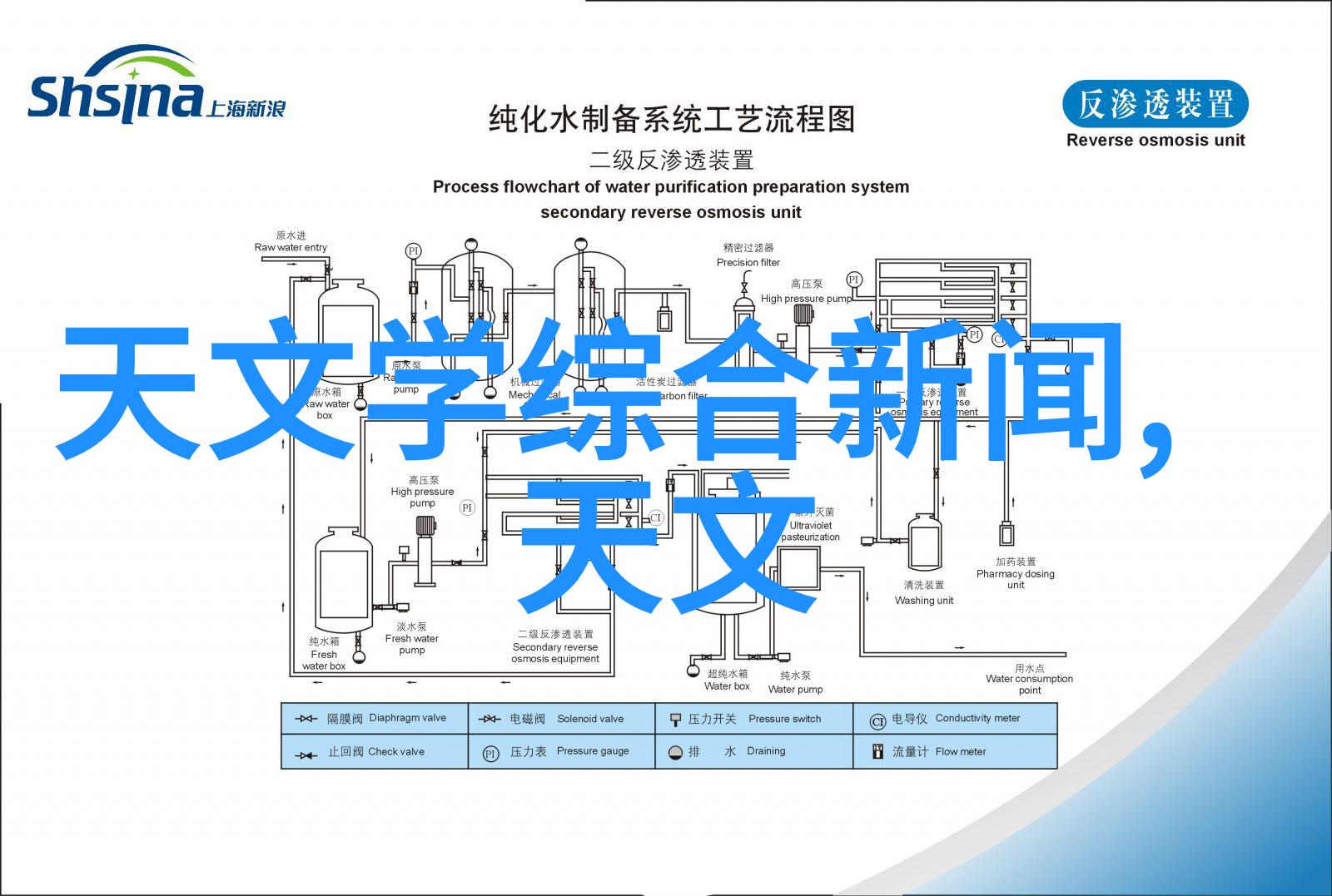 嵌入式开发书籍我是如何从零到英雄的一本书的奇迹之旅