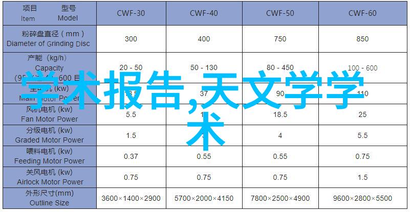 小厨房装修效果图一张能激发创意的疑问之作