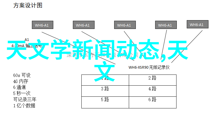 独显梦境Surface Book i5 256G仅需10599元让创意无限飞翔