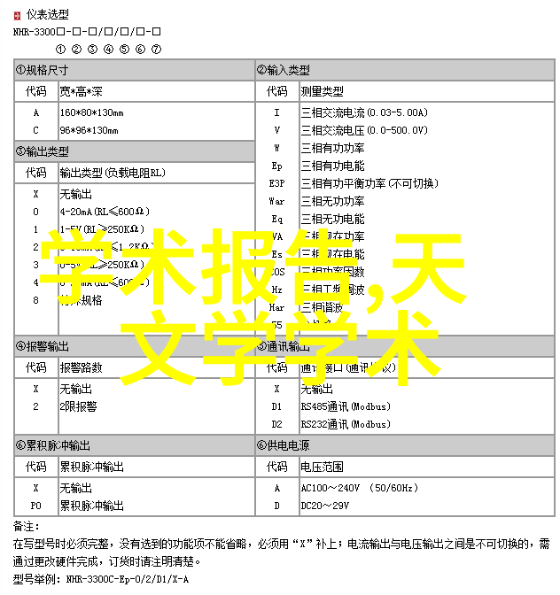 建筑防腐工程专业施工技术与材料选择