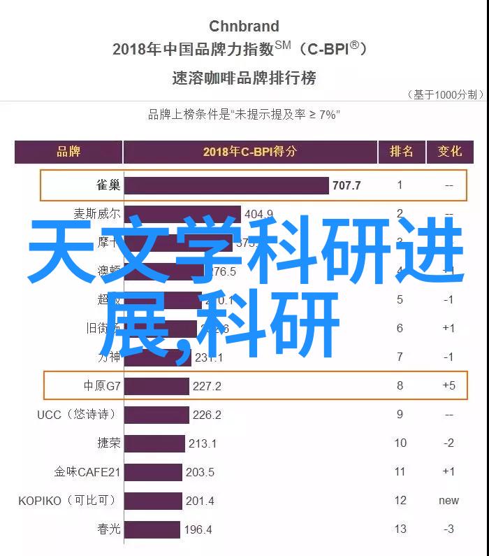 四川省软件测评中心 - 探索数字化转型四川省软件测评中心的创新之路