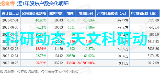 镜头下的风采摄影采风艺术探索