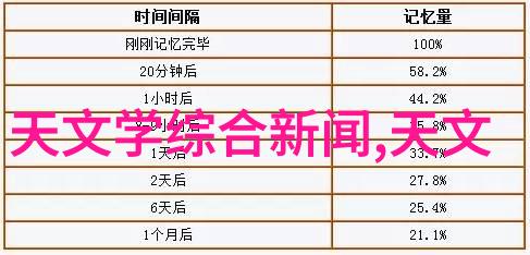 螺旋卸料离心机高效稳定物料分离的新时代伙伴