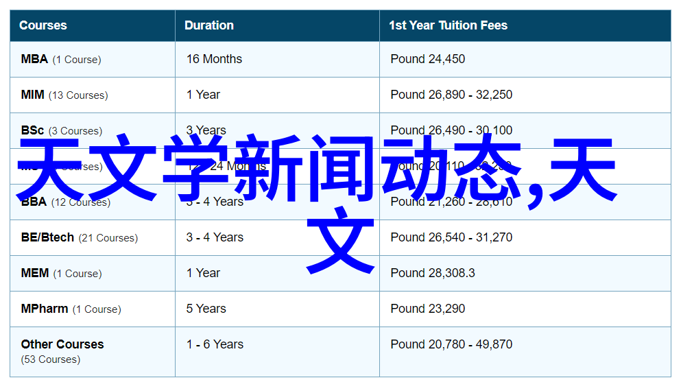 干衣机技术发展与能源效率提升研究