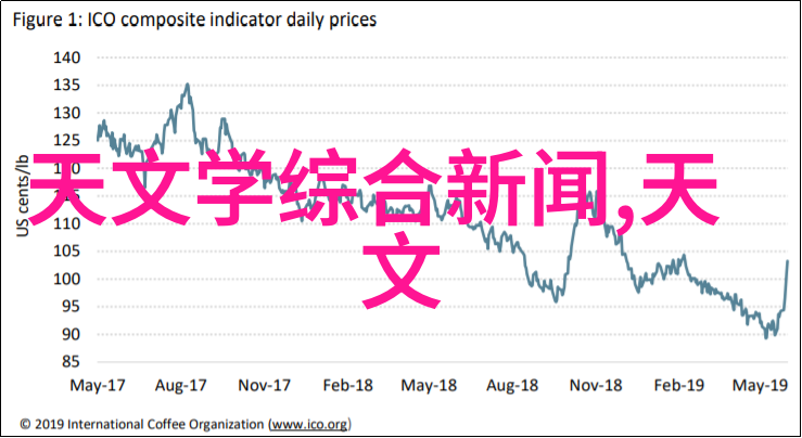 深夜惊现比亚迪秘密投入1亿成立一家神秘电池研发公司背后的智慧与未来智能安防监控系统的预示有多大