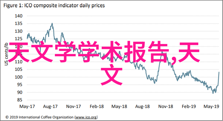 卫生间防水施工工艺流程全解析从准备到完工的关键步骤