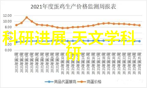 越疆机器人技术革新智能探索与先进制造