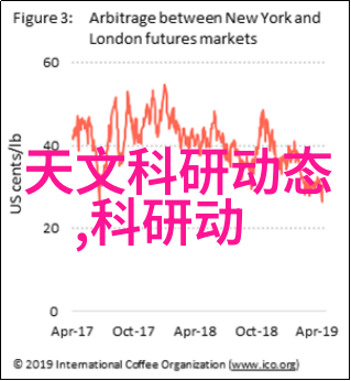 夏日必备空调使用技巧省电不减凉度