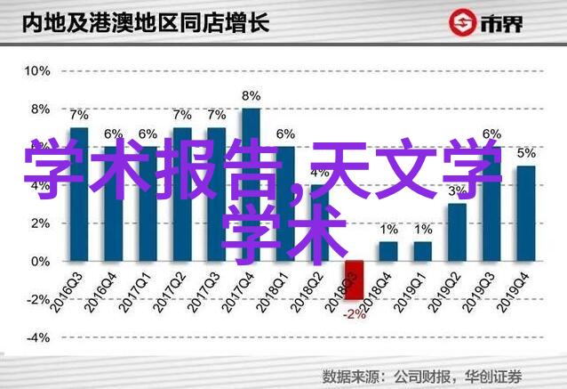 精致生活空间现代简约装修案例分析与灵感分享