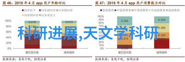 别把卧室堆砌满满的这样装修效果图欣赏