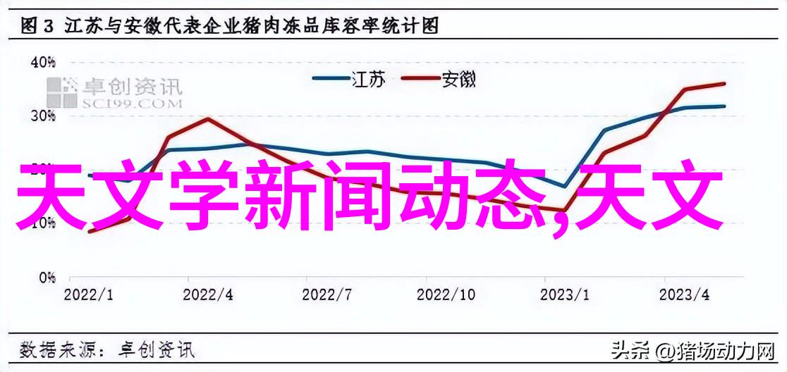 家用生活垃圾处理器新技术粉碎机设备革新生活方式