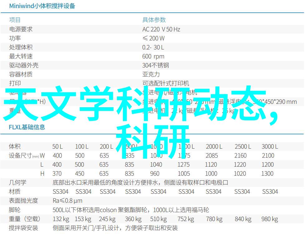 hdpe给水管材厂家我来帮你找一份详实的生产流程