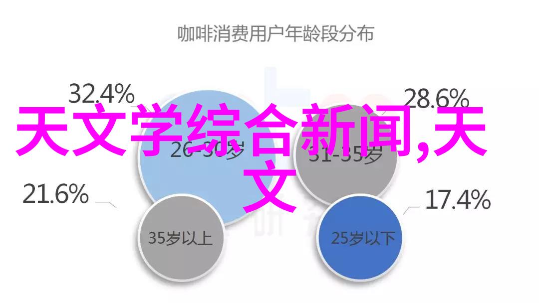 工业水处理过滤器设备我来告诉你如何选对这台神器