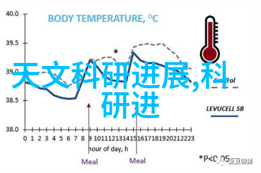 智能化专家-智慧引领未来智能化专家的时代使命与挑战