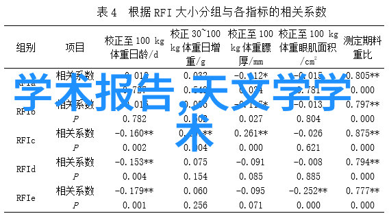 户外摄影需要什么设备我这边的拍照必备物资