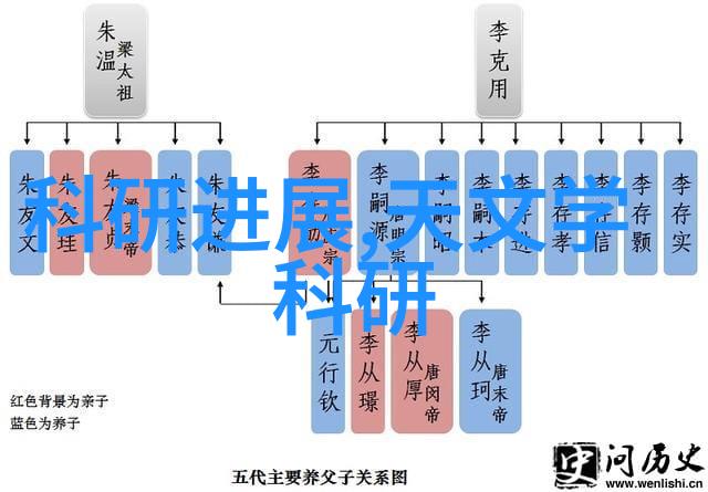 掌握光影之美拍照技巧精髓解析