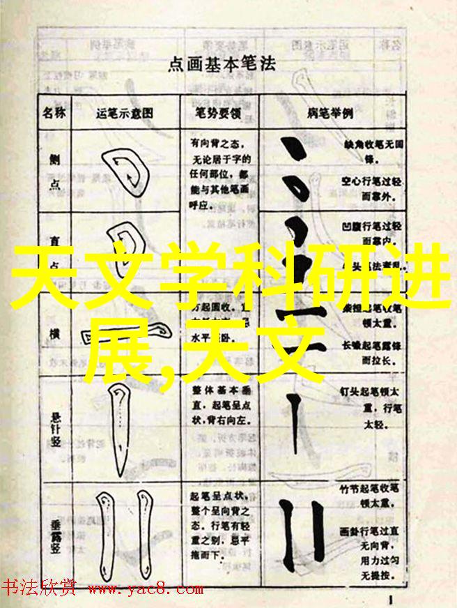 从宏观稳定到微观投资每次利率波动都引发了哪些深远影响