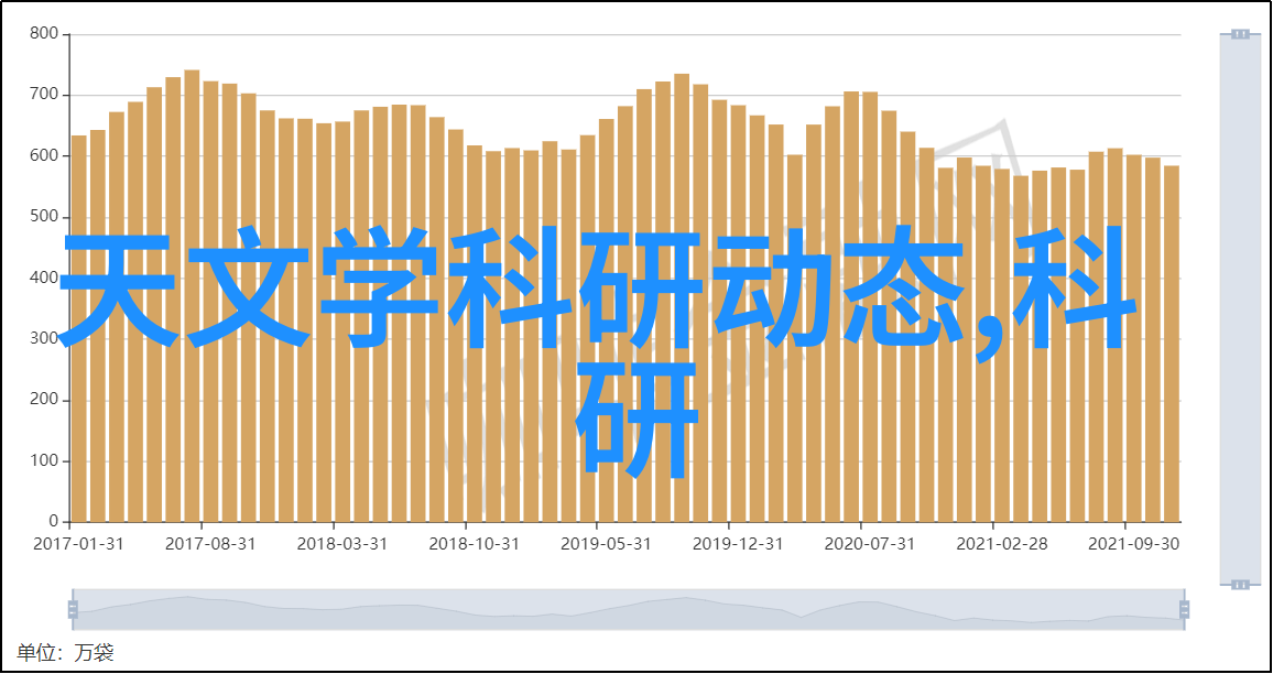 微波速烘掌握一学就会的微波炉蛋糕做法秘诀