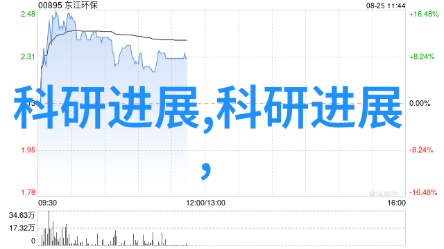 皮带输送机物流领域的高效传送解决方案